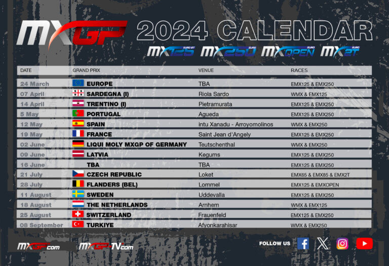 Motocross European Championships2025 provisional calendar